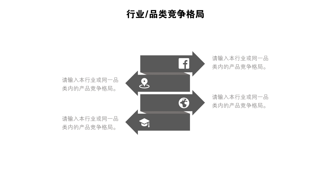 简约摄影竞品分析报告ppt模版