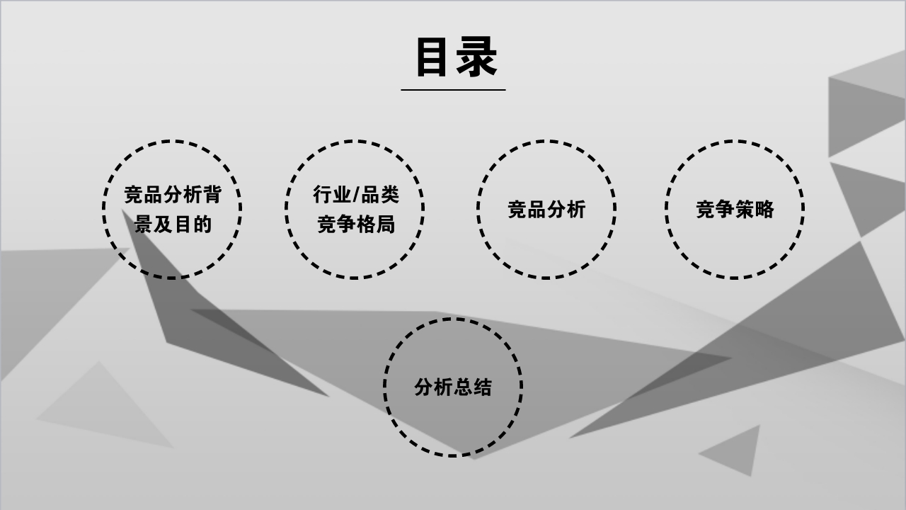 竞品分析.竞争策略.分析总结