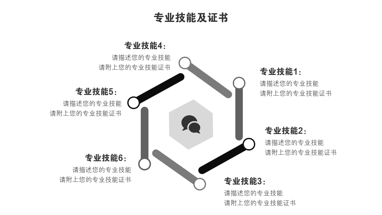 灰白波纹简洁个人简历ppt模版-专业技能及证书