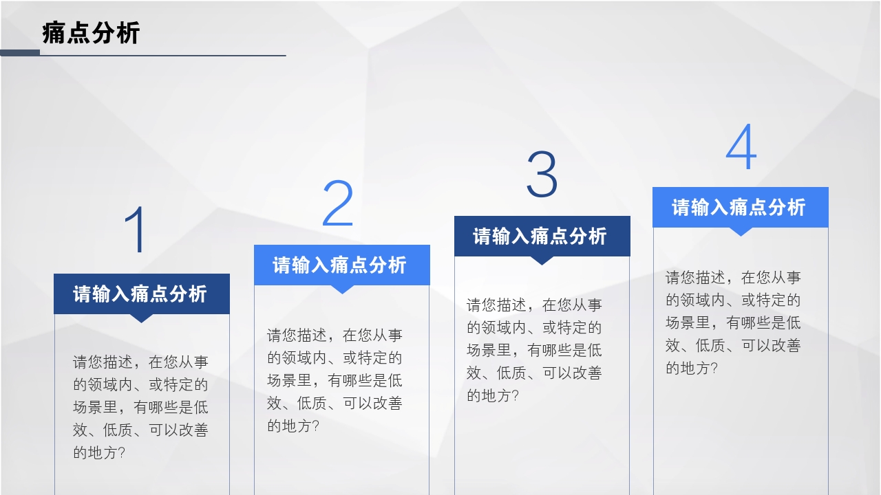 白色简约科技商业通用商业计划书模板-痛点分析