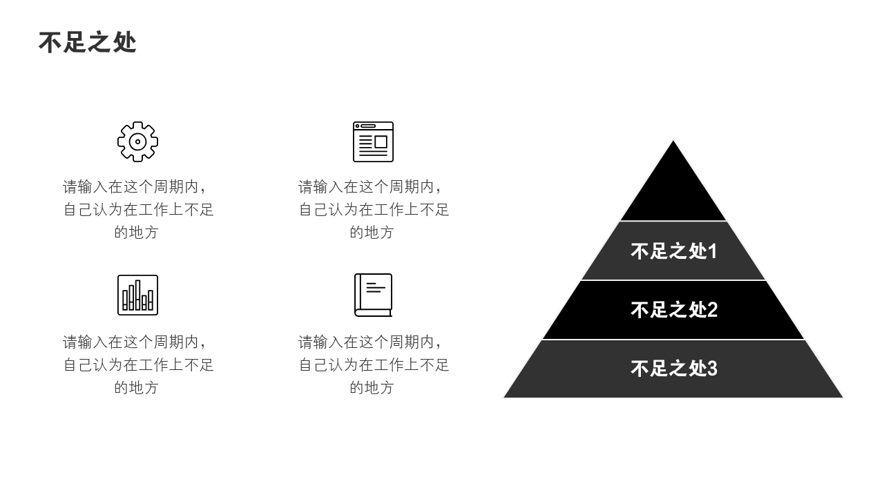 不足之处.请输入在这个周期内,自己认为在工作上不足的地方