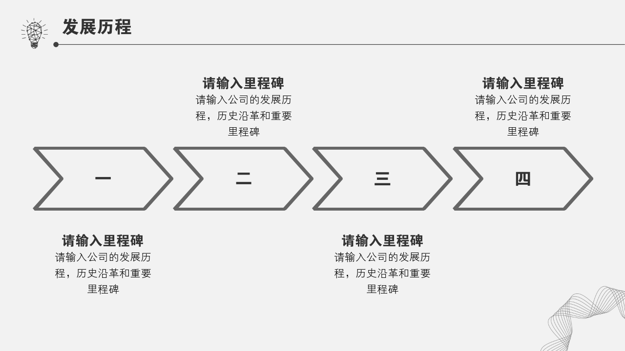 一.二.三.四.请输入公司的发展历程,历史沿革和重要里程碑.