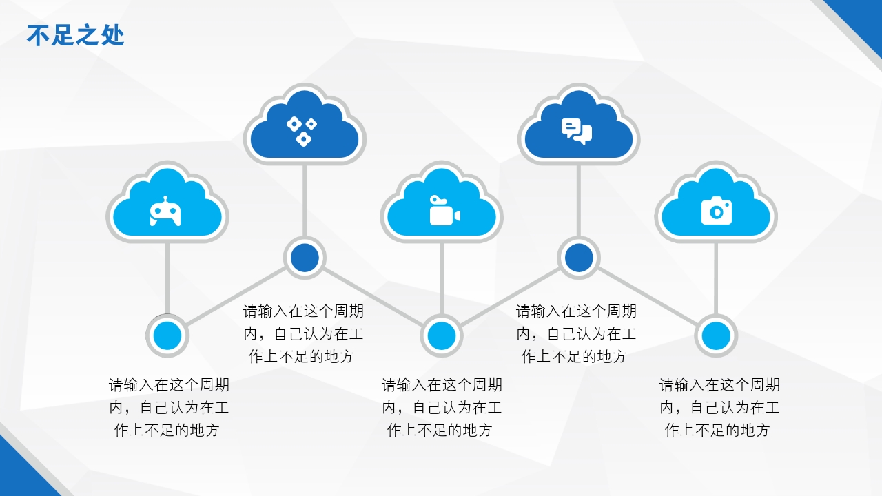 不足之处.请输入在这个周期内,自己认为在工作上不足的地方