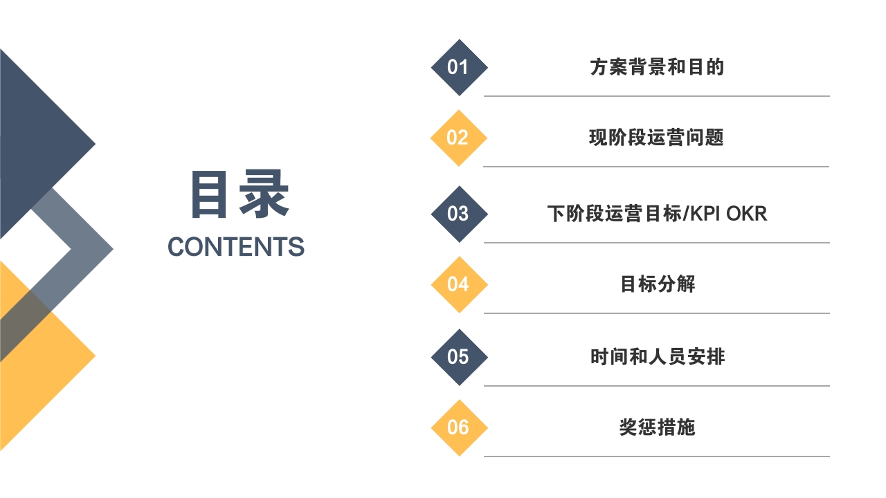 黄蓝通用项目运营方案ppt模版 