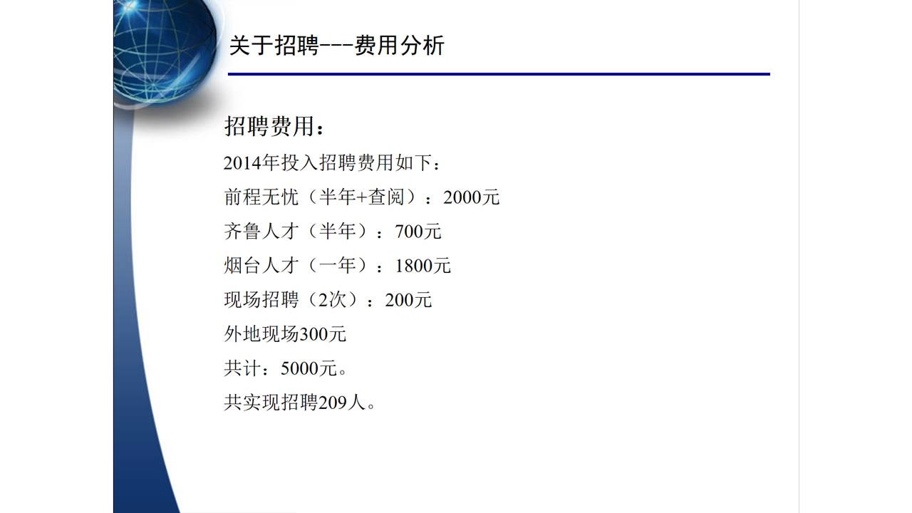 PPT设计小思维12：如何避免PPT页面空洞？