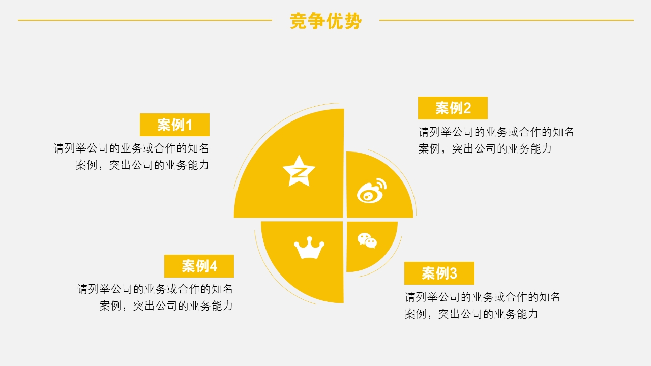 競爭優勢.請列舉公司的業務或合作的知名案例,突出公司的業務能力