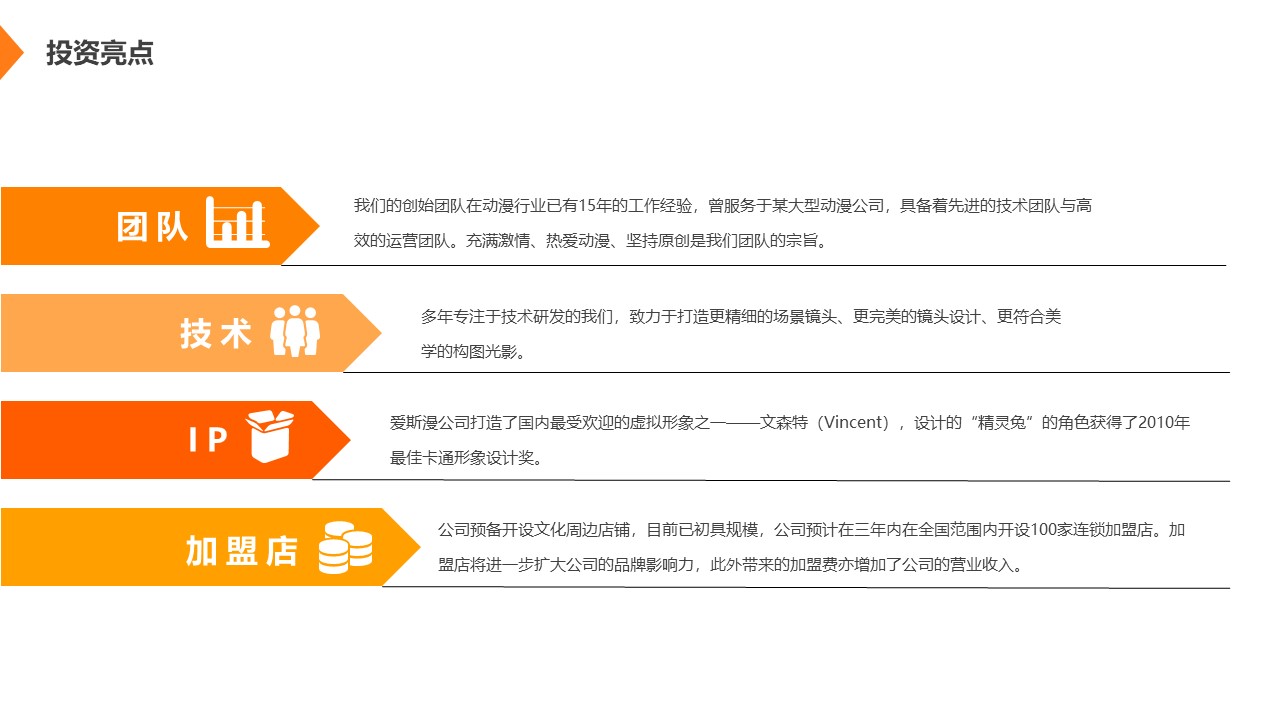 融资1千万，这个文创项目商业计划书是咋做到的，附BP范文