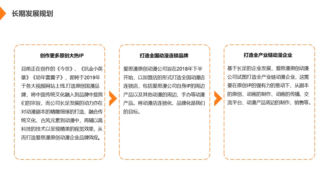 融资1千万，这个文创项目商业计划书是咋做到的，附BP范文